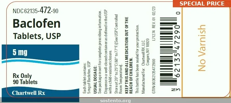 Baclofen