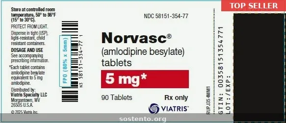 Norvasc