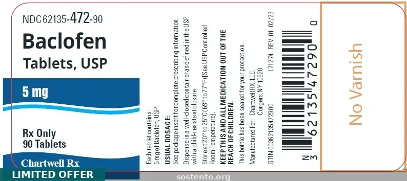 Baclofen